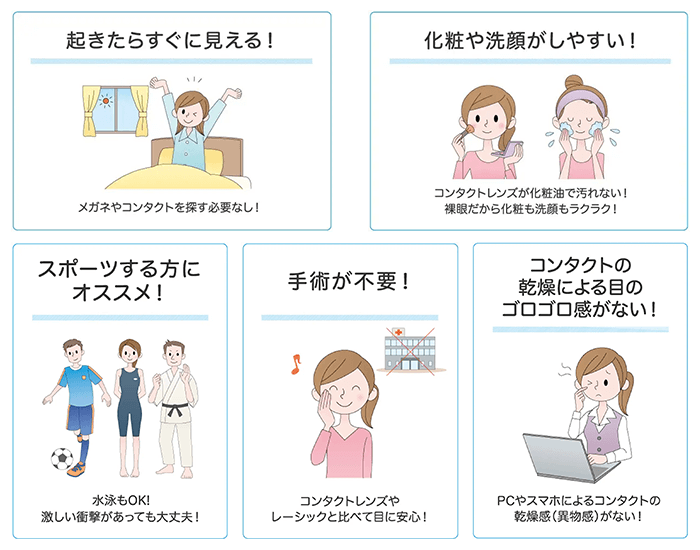 オルソケラトロジーのおすすめポイント