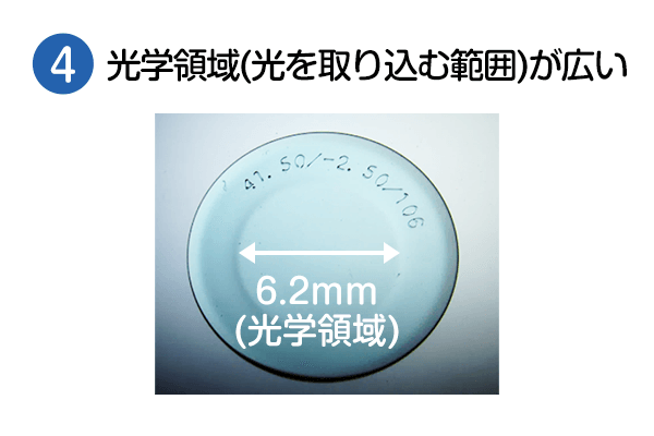 光学領域（光を取り込む範囲）が広い